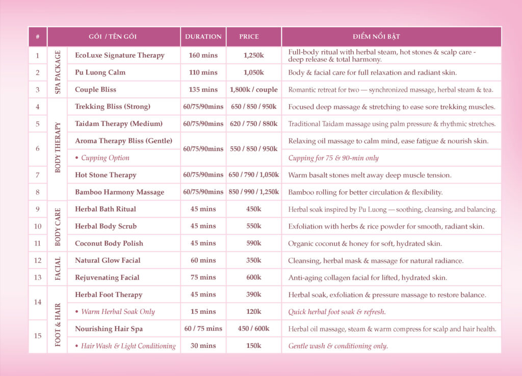 Spa Treatment at Pu Luong EcoLuxe